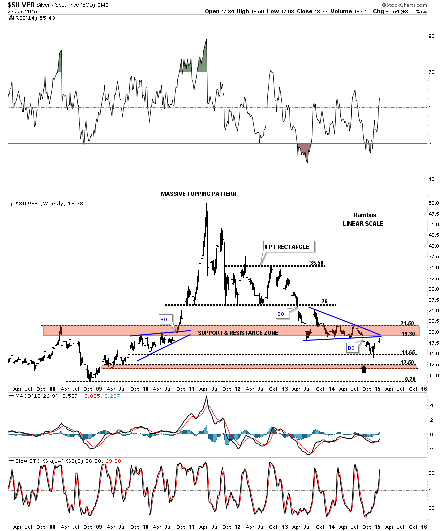 silver long 4term weekly 14