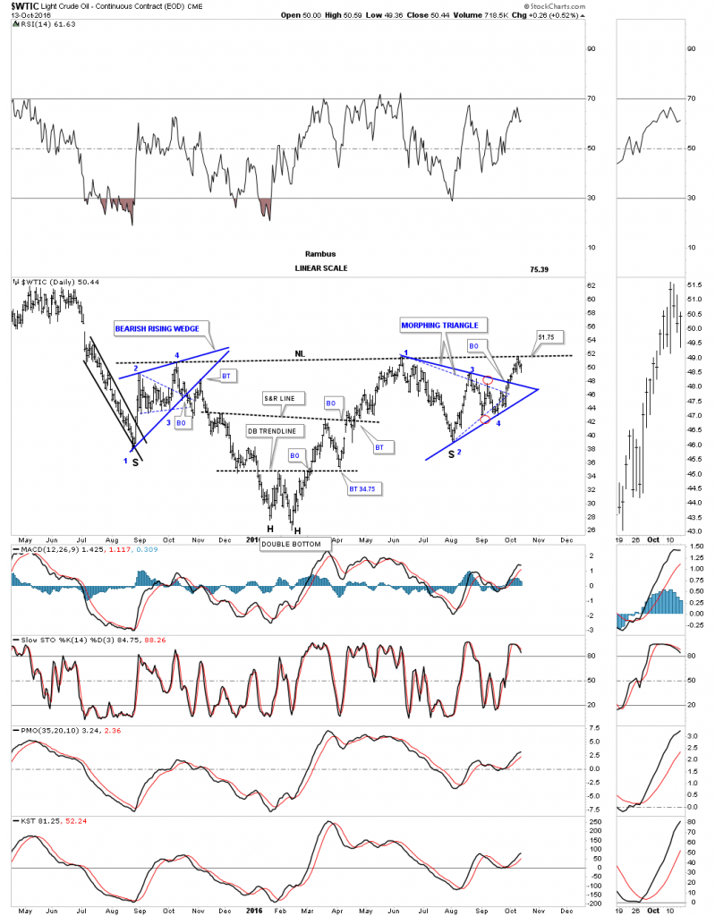 wtic-day-1