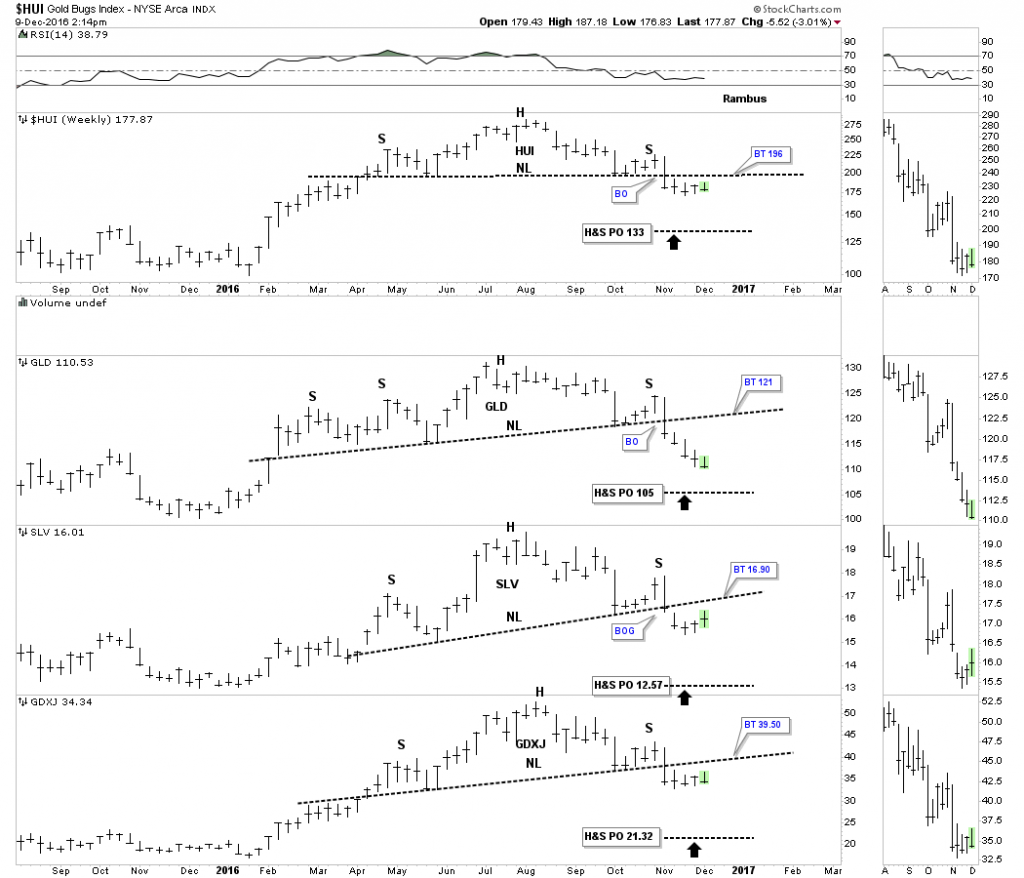 Kitco Metal Charts